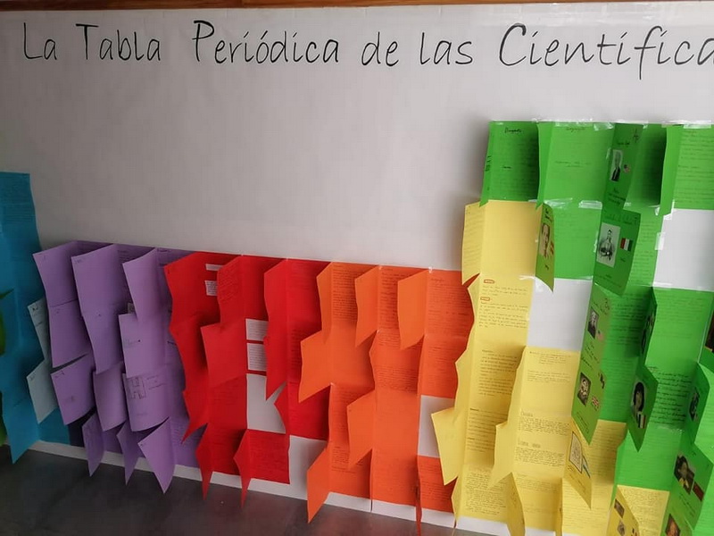 Dia Internacional de la Mujer y la Niña en la Ciencia