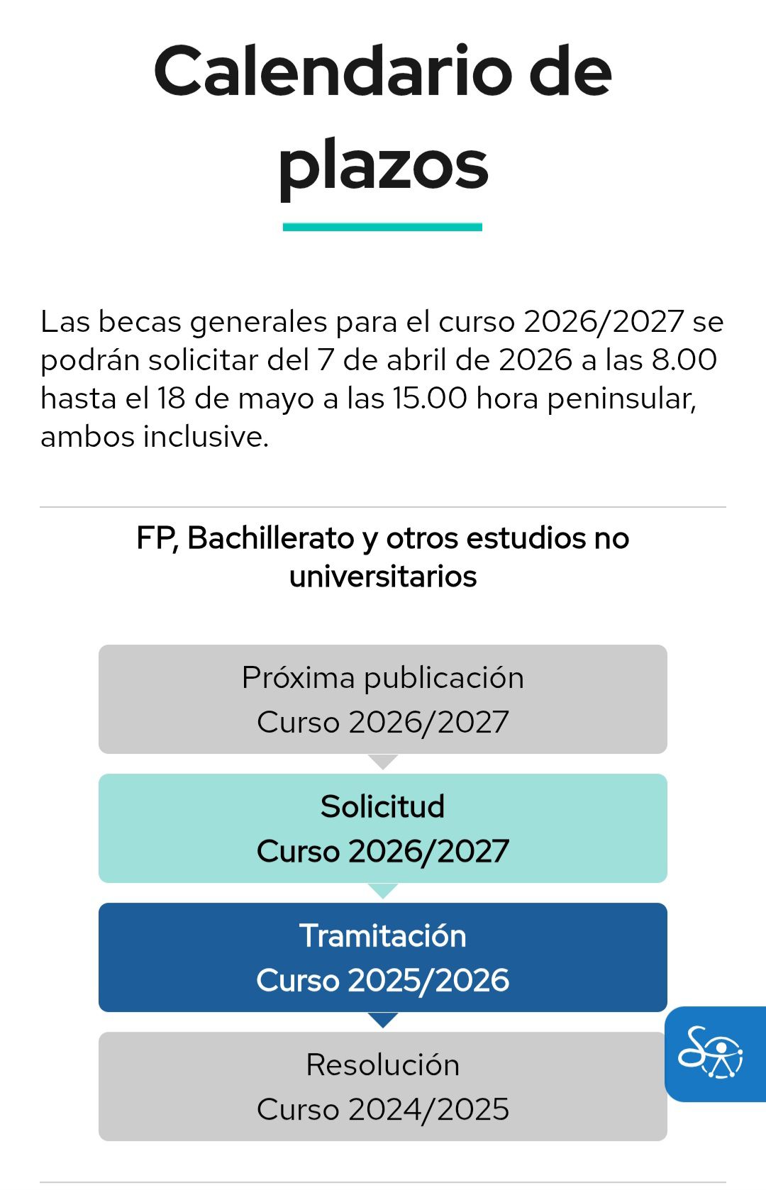 Becas Generales Curso 2026/2027